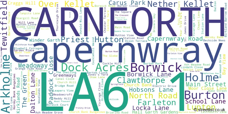 A word cloud for the LA6 1 postcode